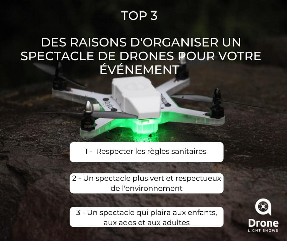 Lire la suite à propos de l’article Préparation show de drones lumineux